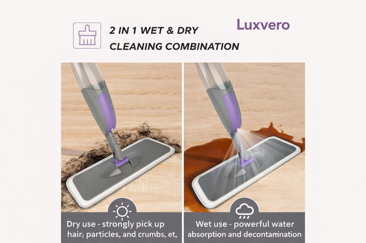 Luxvero microfibre Floor Mops with Reusable Washable Pads - Spray Wet & Dry Mops for Cleaning Laminate, Tile, Wood, Hardwood Floors